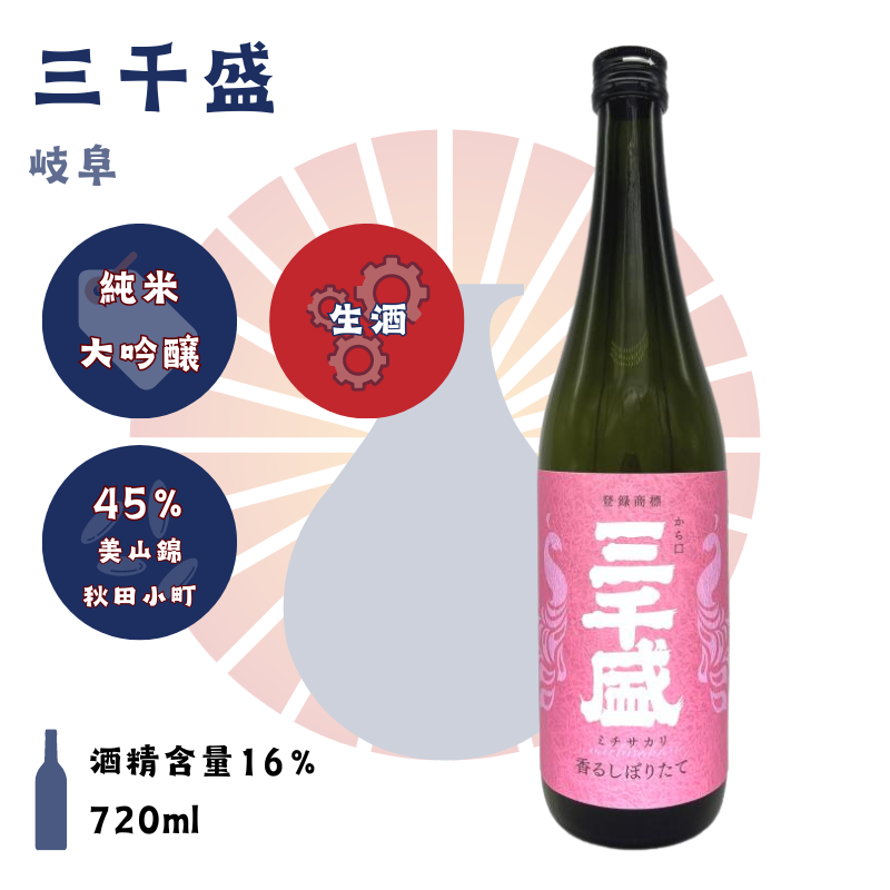 三千盛　香るしぼりたて