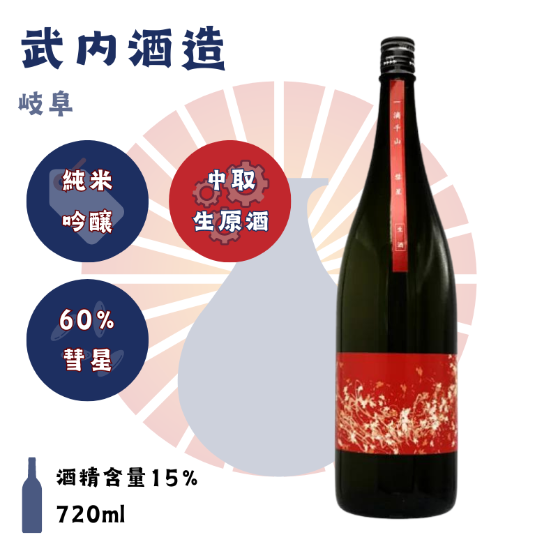 一滴千山純米吟醸彗星中取り生原酒– 日向酒屋